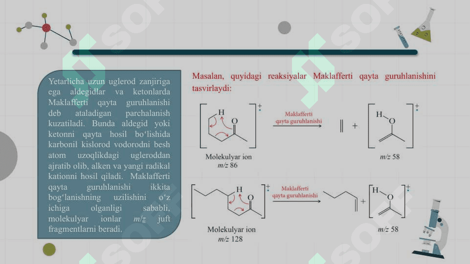 Mass spektrlarini tahlil qilish. 7