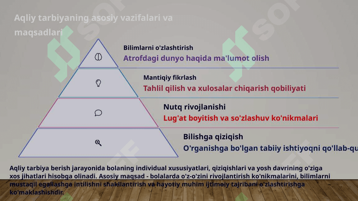 Maktabgacha ta’lim tashkilotlarida aqliy tarbiya berish metodikasi. Suhbat turlari va uning mazmuni. Hikoya qilib berish turlari va metodlari. 3