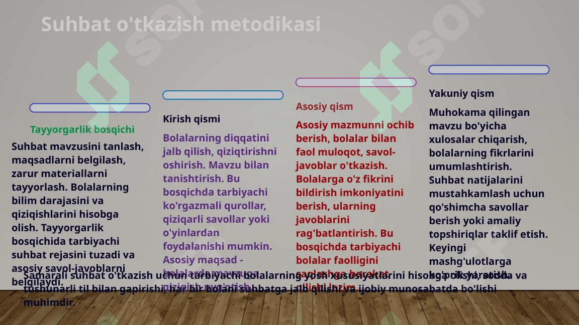 Maktabgacha ta’lim tashkilotlarida aqliy tarbiya berish metodikasi. Suhbat turlari va uning mazmuni. Hikoya qilib berish turlari va metodlari. 5