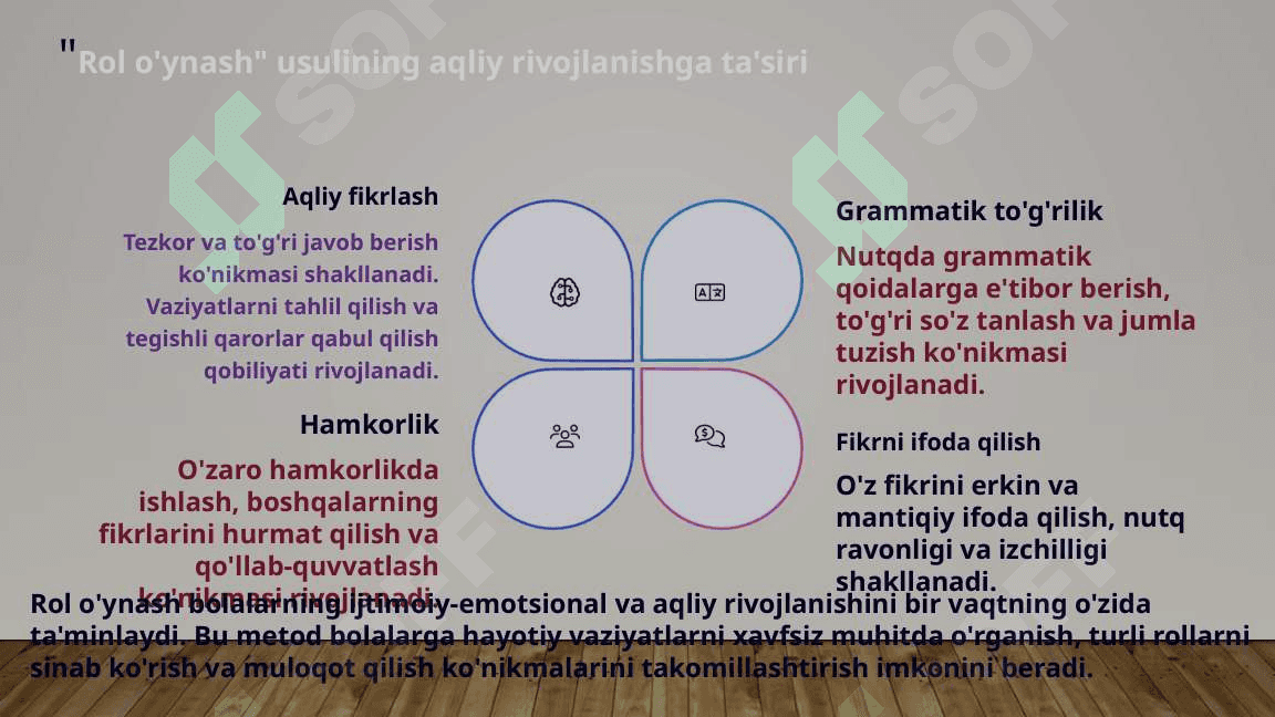 Maktabgacha ta’lim tashkilotlarida aqliy tarbiya berish metodikasi. Suhbat turlari va uning mazmuni. Hikoya qilib berish turlari va metodlari. 7