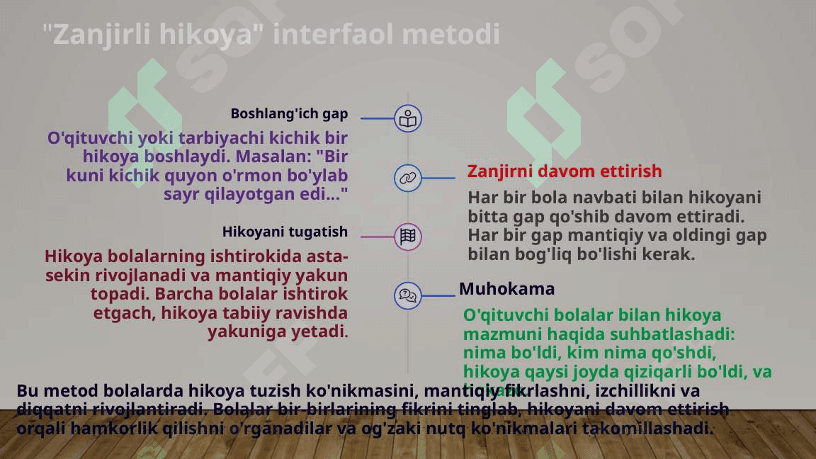 Maktabgacha ta’lim tashkilotlarida aqliy tarbiya berish metodikasi. Suhbat turlari va uning mazmuni. Hikoya qilib berish turlari va metodlari. 8