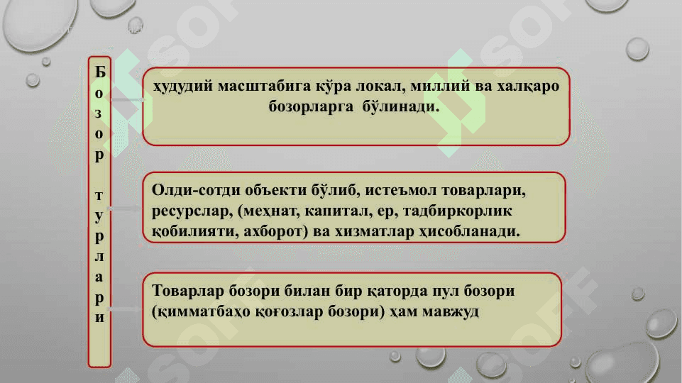 “Mikroiqtisodiyot” ning  asosiy tushunchalari; Talab va taklif tahlili va elastikligi, iste’molchi tanlovi; Daromad va almashtirish samarasi 7