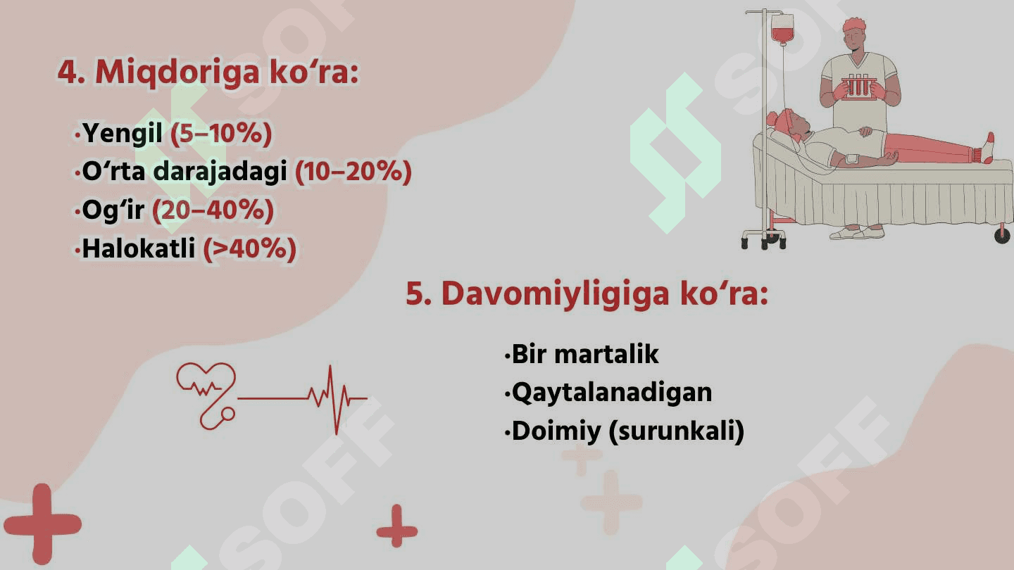 qon ketish tasnifi va qon quyish prinsiplari 7