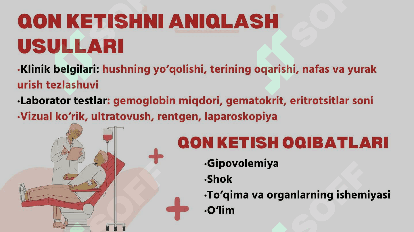 qon ketish tasnifi va qon quyish prinsiplari 8