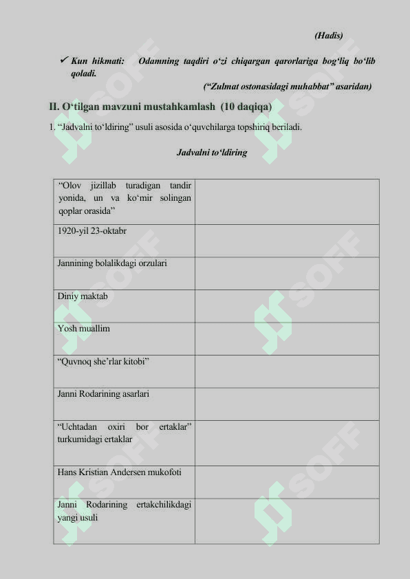 Janni Rodarining "Hurishni eplolmagan kuchukcha" asari 6-“”sinfida o‘tadigan bir soatlik ochiq dars     ishlanmasi 4