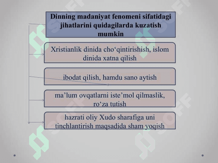 Islom qadriyatlari va ma'rifatining hozirgi davrdagi ahamiyati 5