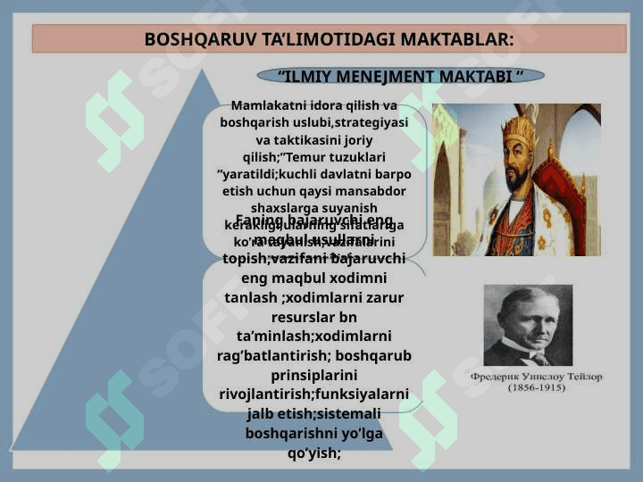 Xorijiy boshqaruv maktablari 3