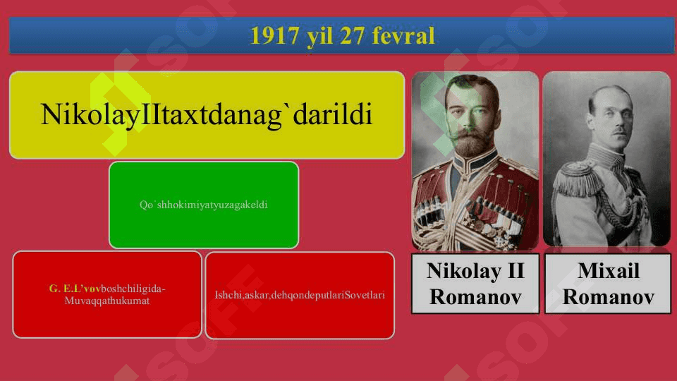 Turkistonda Sovet hokimiyatining oʻrnatilishi 3