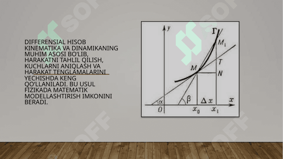 Mikroiqdisodiyot va makroiqdisodiyotda differensial hisob tatbiqlari 5
