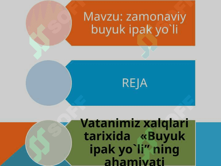 Zamonaviy buyuk ipak yo`li 2