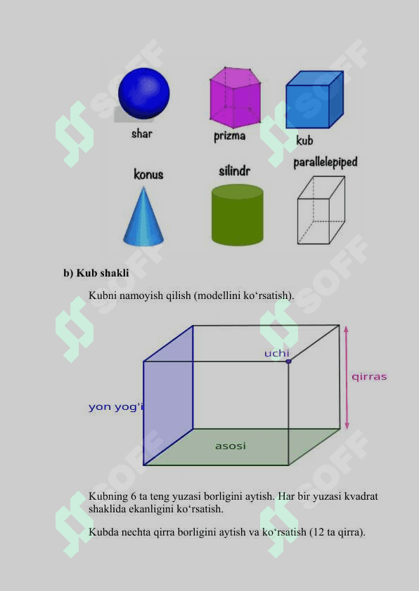 Fazoviy shakllar  Kub va uning elementlari dars ishlanma 4