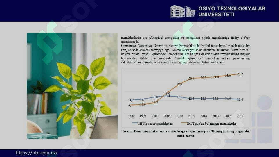 Rivоjlanayotgan mamlakatlarda “yashil iqtisоdiyot”ga o`tish tajribasi. 7