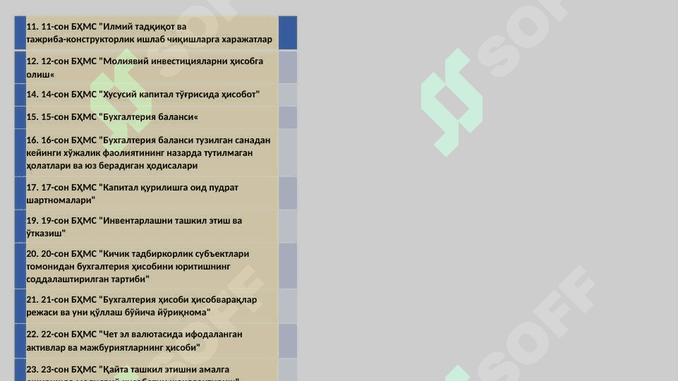 Korxonalarda moliyaviy hisobot transformatsiyasi 6