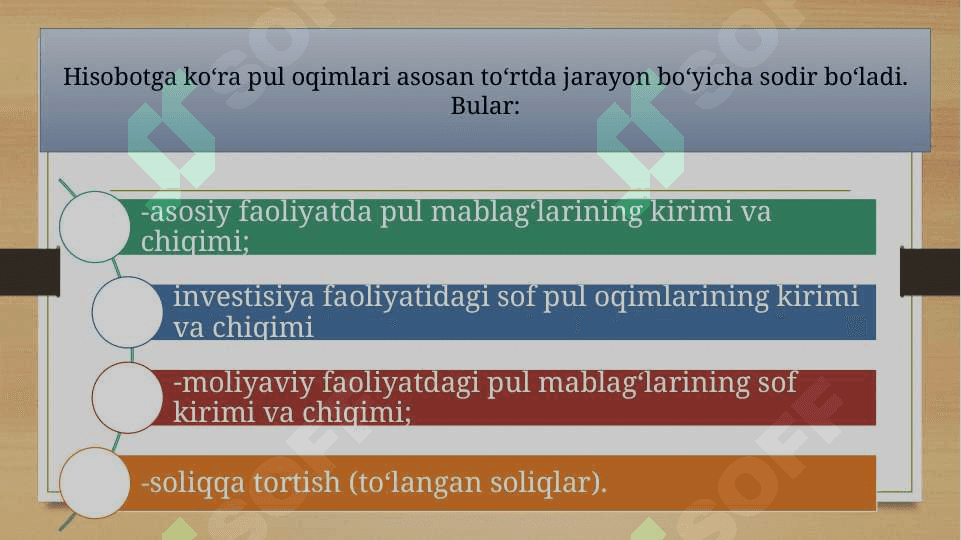 Pul mablag’lari hisobi 5