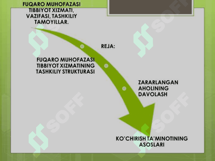 FUQARO MUHOFAZASI TIBBIYOT XIZMATI, VAZIFASI, TASHKILIY TAMOYILLAR. 2