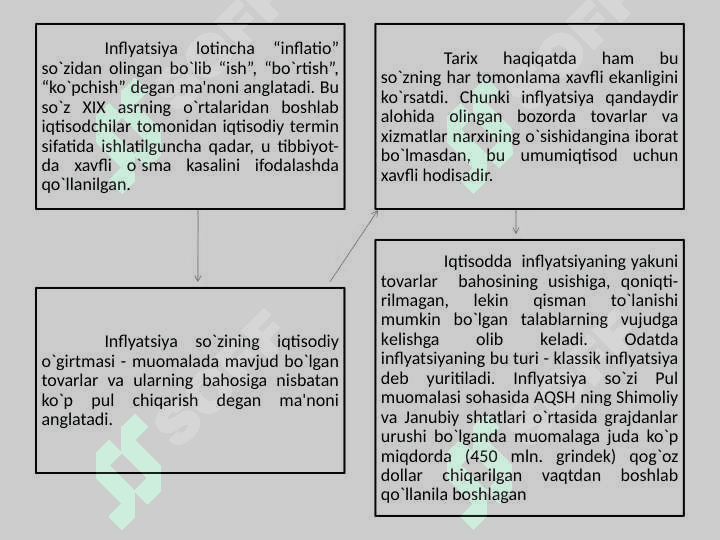 INFLYATSIYAga jarayonlari tahlili 4