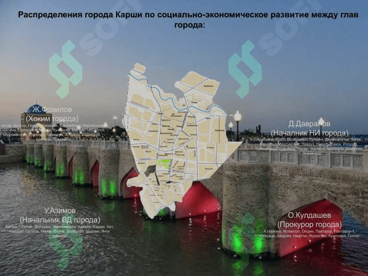 Кашкадарьинская область 3