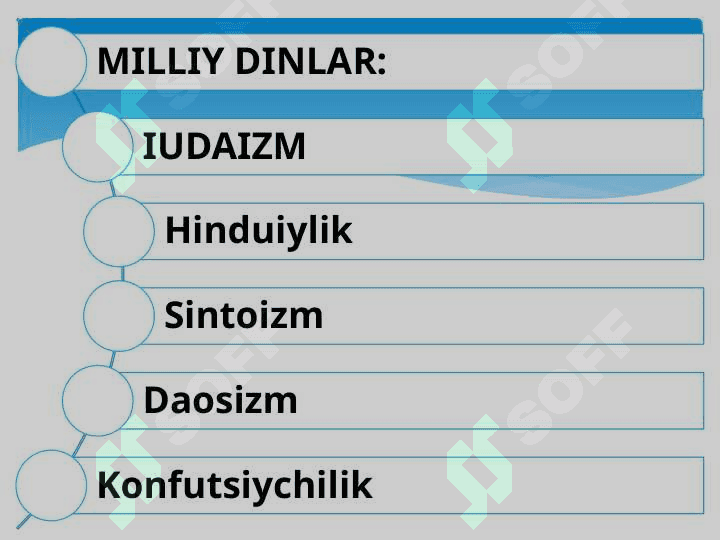 DINNING INSON VA JAMIYAT HAYOTIDAGI VAZIFALARI 6