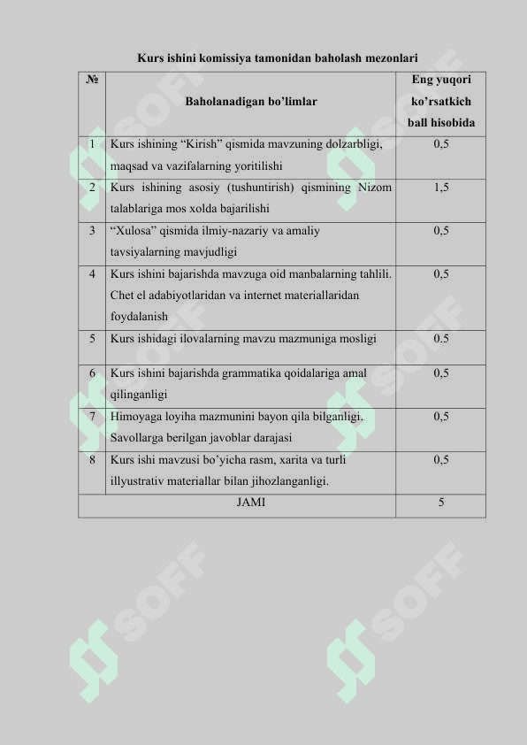 OʻZBEKISTONDA MAVJUD GIDROTERMAL SUVLAR VA ULARDAN FOYDALANISH HOLATI VA XUSUSIYATLARI.docx 3