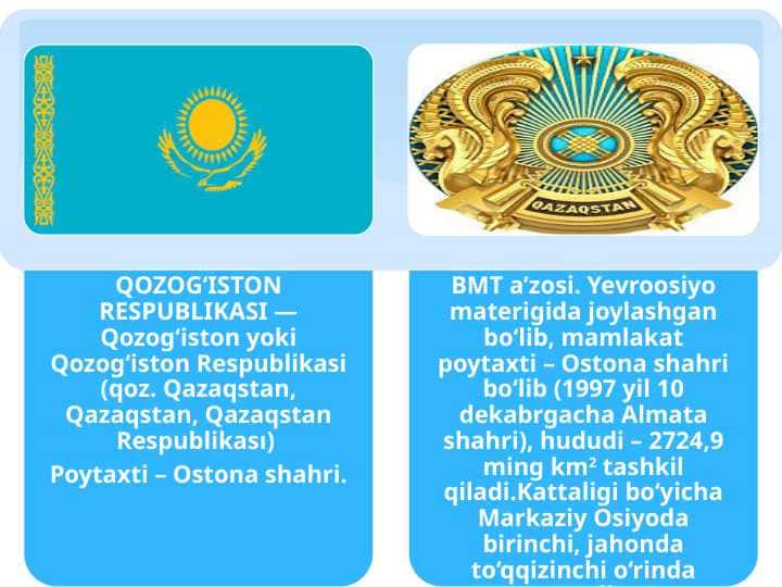 QOZOG‘ISTON RESPUBLIKASI 1