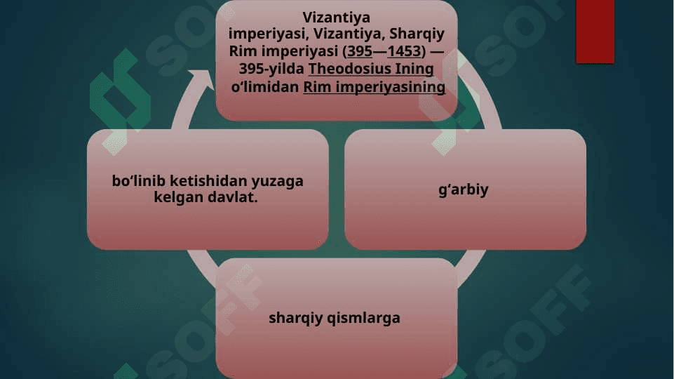 Vizantiya imperiyasi 5