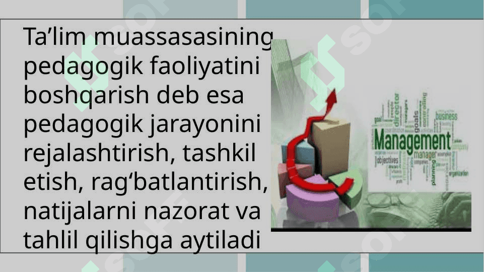 O'qitish metodlarida ta'lim metodlaridan foydalanish 2