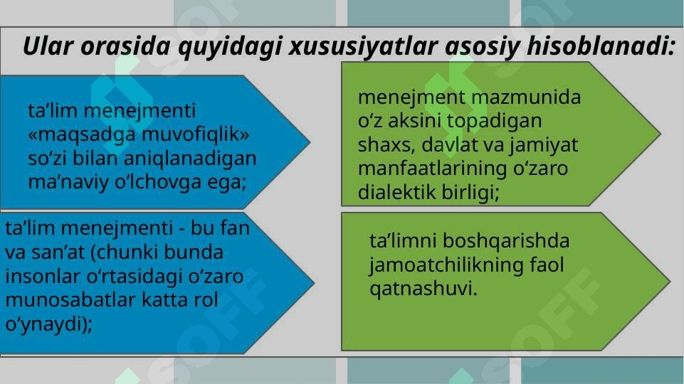 O'qitish metodlarida ta'lim metodlaridan foydalanish 4