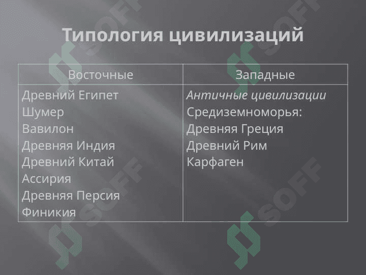 Цивилизации Древнего востока 5