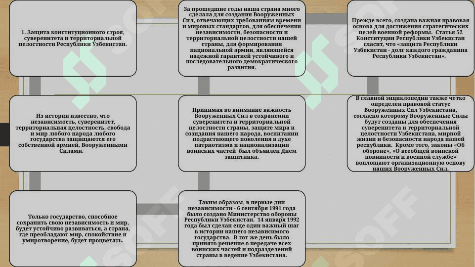 ОБЕСПЕЧЕНИЕ БЕЗОПАСНОСТИ, МЕЖНАЦИОНАЛЬНОГО СОГЛАСИЯ И РЕЛИГИОЗНОЙ ТОЛЕРАНТНОСТИ 2