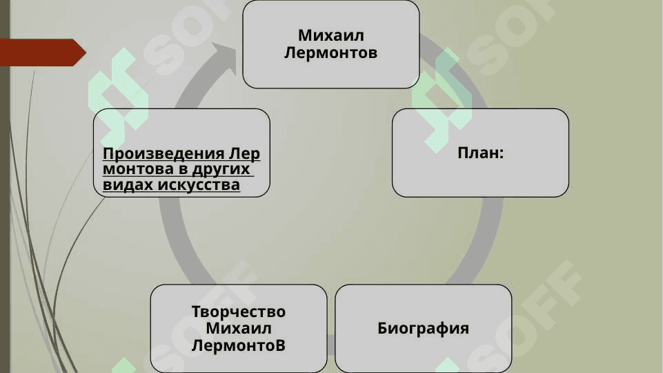 Произведения Лермонтова в других видах искусства 2
