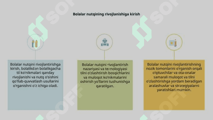 Bolalarni nutqini oʻstirish nazariyasi va texnologiyasi 3