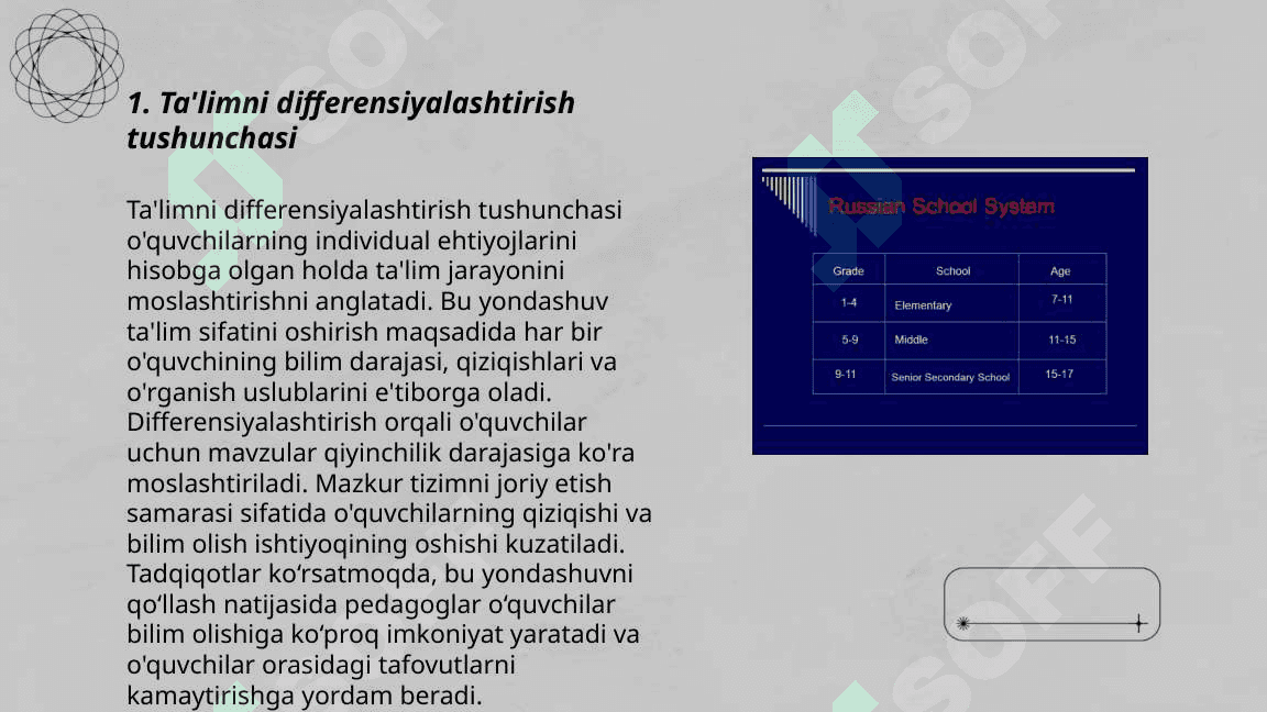 Ta'limni differensiyalashtirish muammolari va maxsus maktablar faoliyati. O'quvchilar bilimini baholash mezonlari 3