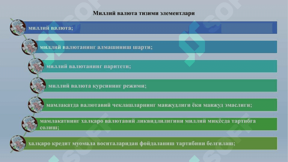 ТЎЛОВ БАЛАНСИ 6