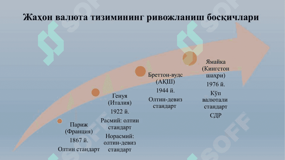 ТЎЛОВ БАЛАНСИ 8