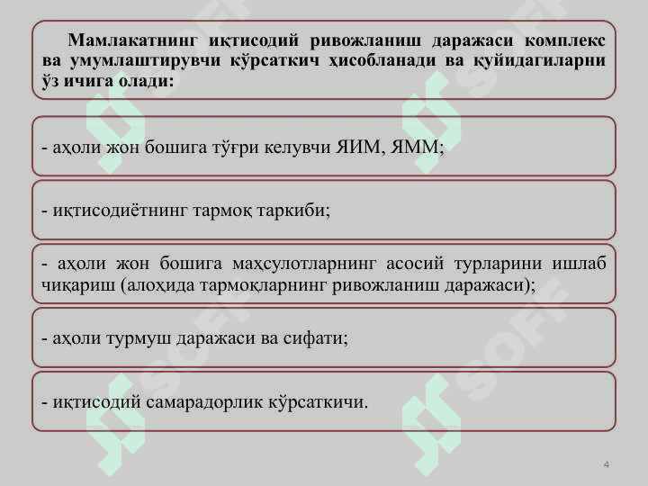 Глобал иқтисодиётнинг ўзгарувчан контурлари ва драйверлари 4