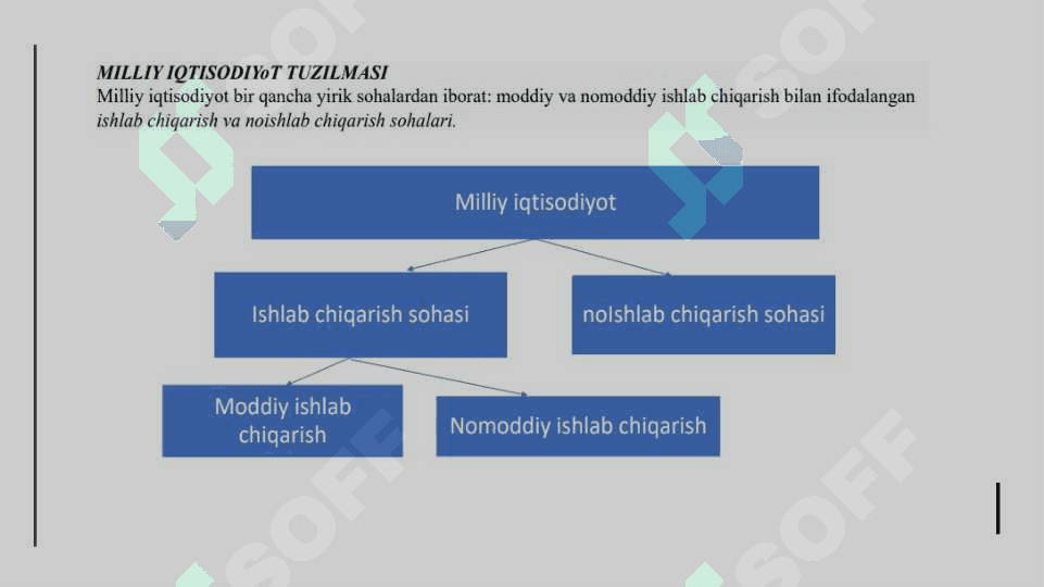Ochiq iqtisodiyotda makroiqtisodiy siyosat 3
