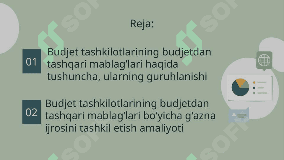 BUDJET TASHKILOTLARI  BUDJETDAN TASHQARI  MABLAG‘LARINING G‘AZNA IJROSINI TASHKIL QILISH 2