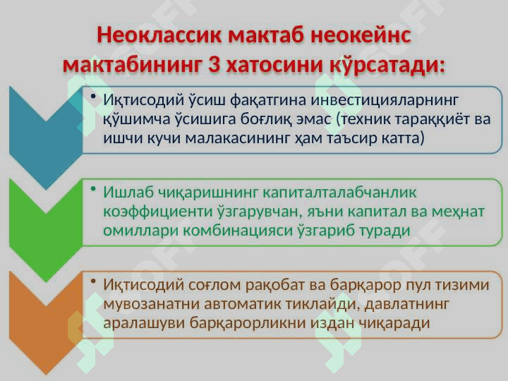 Iqtisodiy о‘sishning neoklassik modellari 4