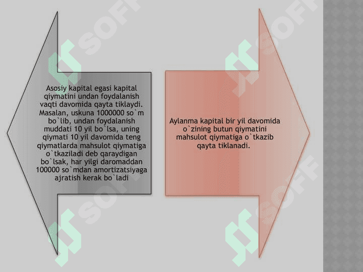 Investitsiyalar va KAPITAL QUYILMALAR VA KAPITAL BOZORI 5