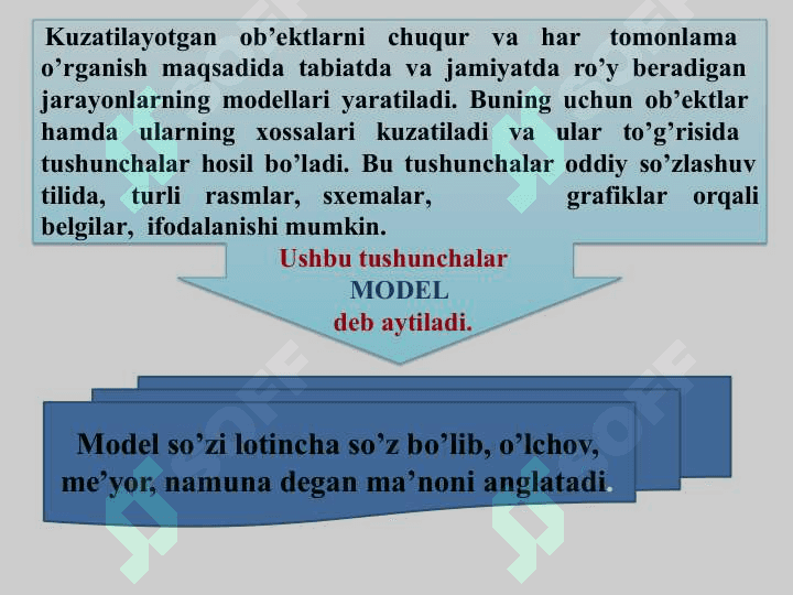 Matematik model va  modellashtirish. Chiziqli  modellar va ularni yechish 5