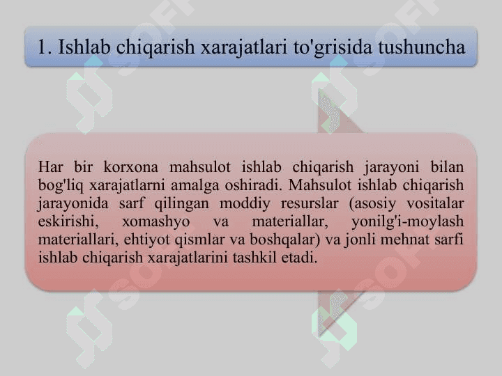 Kichik biznes vа tadbirkorlik subektlarida ishlab chiqarish хаrаjаtlari vа mahsulot tаnnarxi tаhlili 3
