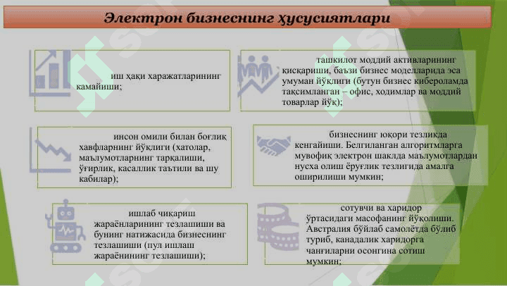 “РАҚАМЛИ БИЗНЕС” 5