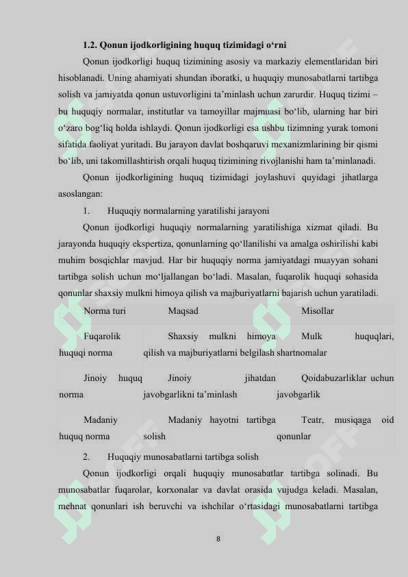 QONUN IJODKORLIGI VA UNING TAMOYILLARI 8