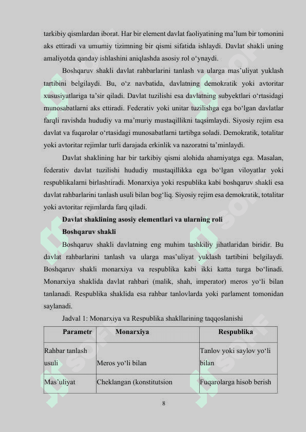 DAVLAT TURI VA SHAKLI O‘RTASIDAGI MUNOSABAT 8