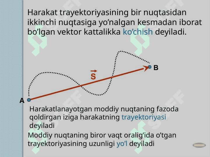 Moddiy nuqta kinematikasi. Egri chiziqli harakatda tezlik va tezlanish.Aylanma harakat. Burchak tezlanish. Normal va tangensial tezlanish. 7