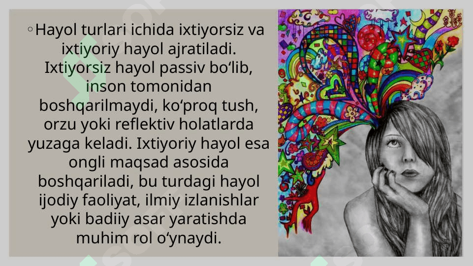 hayol haqida tushuncha, tasavvur haqida tushuncha 5