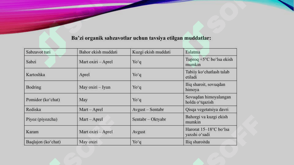 Organik sabzavot ekinlarini ekish muddatlari usullari va almashlab ekish 8