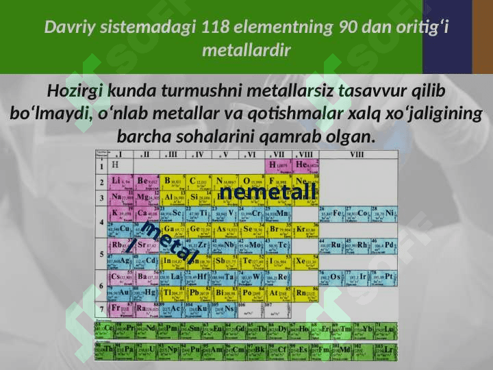 Metallarning tabiatda tarqalishi, olinishi va ishlatilishi 3