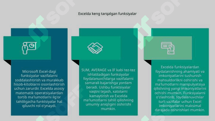 Microsoft Excel dasturida funksiyalardan foydalanishning ahamiyati va imkoniyatlari 5
