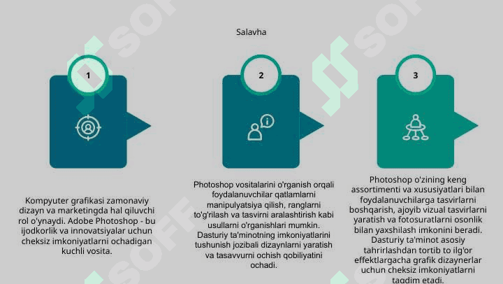 Adobe Photoshop dasturidan foydalanishning ahamiyati va imkoniyatlari 6